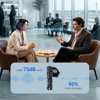 Timekettle X1 AI Meeting Interpreter Hub - фото 97418