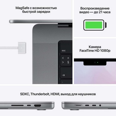 Apple MacBook Pro 16 Late 2021 M1 Pro, 32Gb, 512Gb SSD Space Gray (серый космос) Z14V0008D - фото 84295