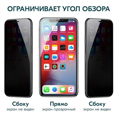 Стекло защитное Remax 3D (GL-27) Антишпион Privacy Series Твердость 9H для iPhone 14/ 13/ 13 Pro 2021 (6.1") 0.3mm Black - фото 49112