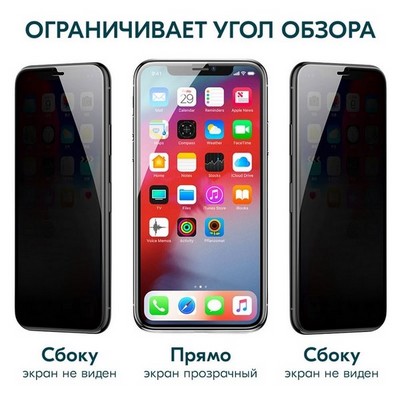 Стекло защитное Remax 3D (GL-27) Антишпион Privacy Series Твердость 9H для iPhone 14 Plus/ 13 Pro Max (6.7") 0.3mm Black - фото 49119