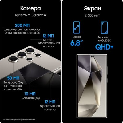 Samsung Galaxy S24 Ultra 12/256GB, серый - фото 58295