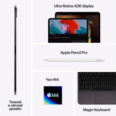Apple iPad Pro (M4, 2024) 11" Wi-Fi + Cellular 1Tb Nano-texture glass Space Black - фото 59580