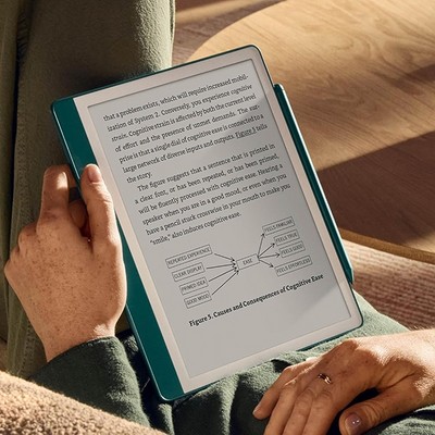Kindle Scribe (2024) 64Gb with Premium Pen Metallic Jade - фото 74601