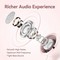 Vention Elf E06 Earbuds NBKW0 White - фото 76706